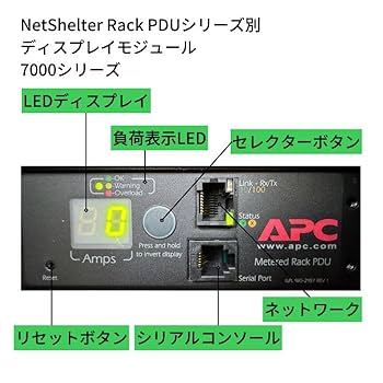 UPS(無停電電源装置) APC Rack PDU AP7811B Rack PDU, Metered, 2U, 30A, 208V, (12) C13s & (4) C19